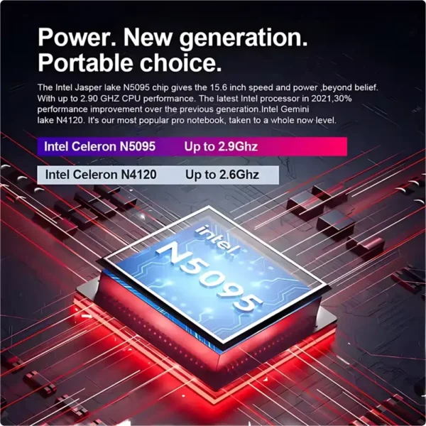 Intel Celeron N5095 - Image 2